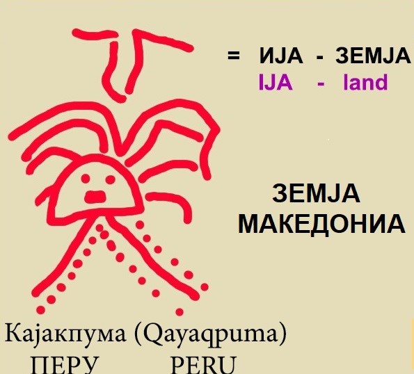 30 ПЕРУ - ЗЕМЈА на МАКЕДОНИА