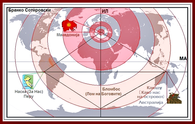 “INDO-EUROPEAN LANGUAGE” – A FALSE CABINET TERM IN ORDER TO ERASE THE TRUE ORIGIN OF LANGUAGES, ACTUALLY STEMMING FROM THE MACEDONIAN PRIMORDIAL SPEECH AT LEAST 400,000 YEARS OLD