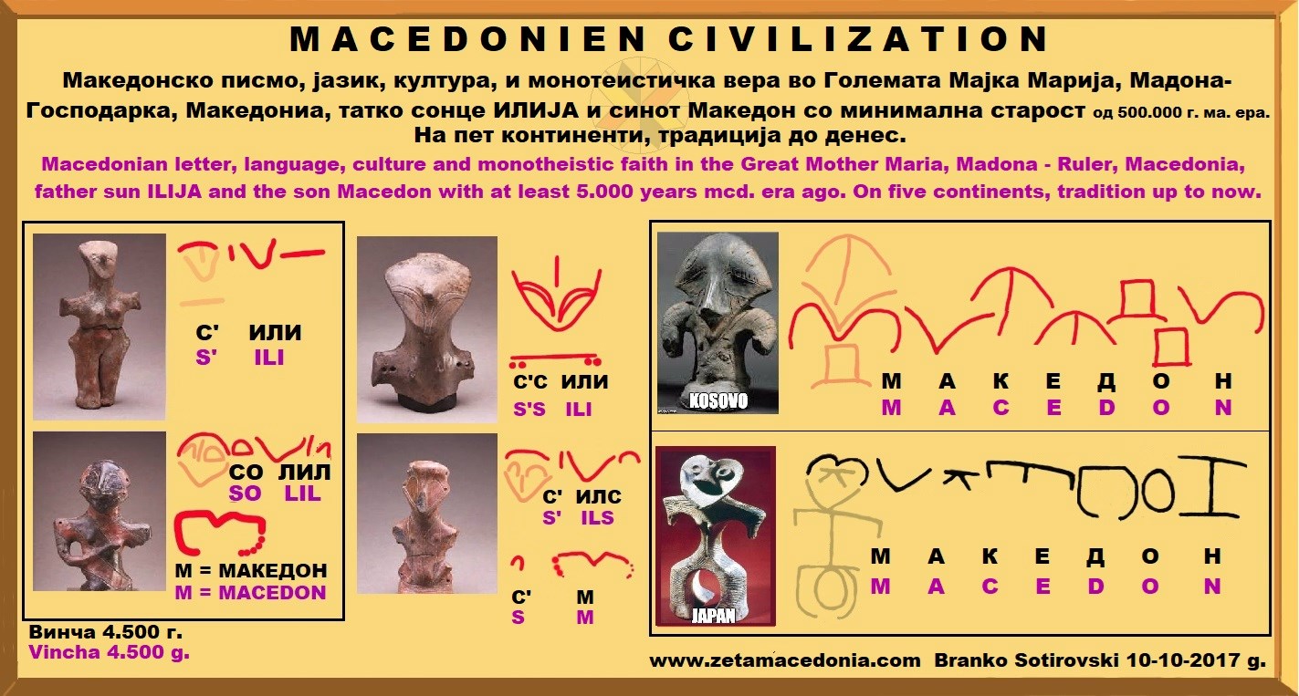  VINCHA – MACEDONIAN CIVILIZATION