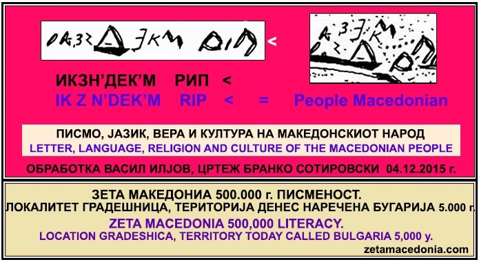 ЛИГАТУРА – МАКЕДОНСКИ ДОКУМЕНТ СО КОЈ СЕ ДОКАЖУВА  НАРОДОНОСНИОТ КОД ЗЕТА МАКЕДОНИА И ИСТОРИЈАТА НА СВЕТОТ