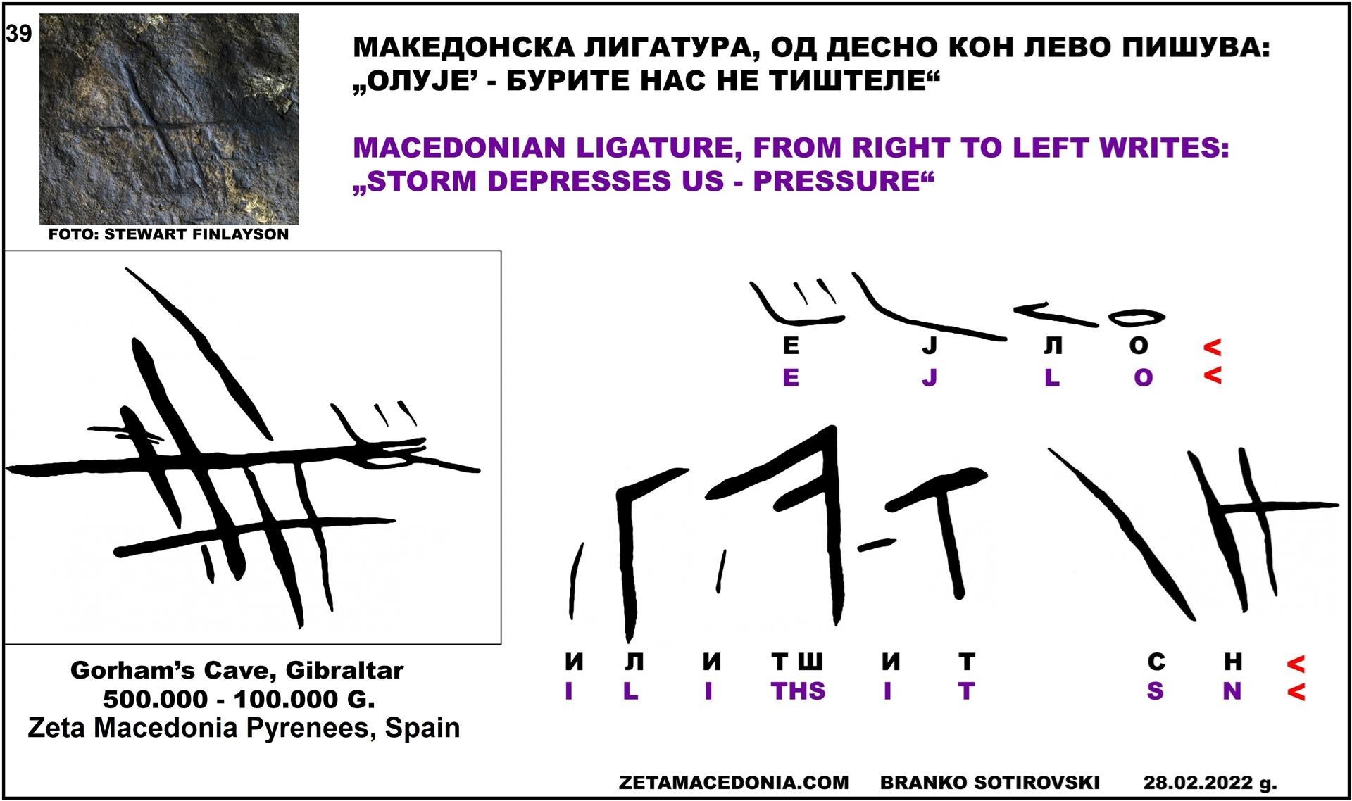 31/2 ШПАНИЈА СО СЛАВО-МАКЕДОНСКИ НАРОД